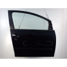 PORTE AVANT DROIT VOLKSWAGEN GOLF