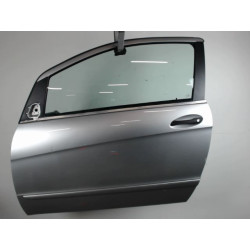 PORTE AVG