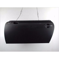 PORTE AVG