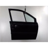 PORTE AVANT DROIT RENAULT MEGANE
