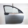 PORTE AVANT DROIT SMART FORFOUR