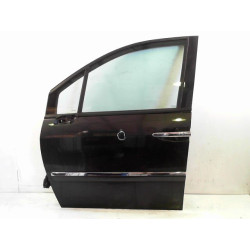 PORTE AVG