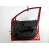 PORTE AVANT DROIT KIA PICANTO