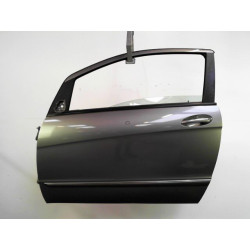 PORTE AVG