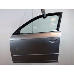 PORTE AVG