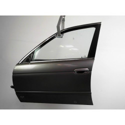 PORTE AVG