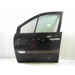 PORTE AVG