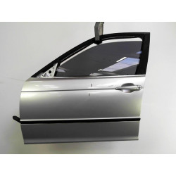 PORTE AVG