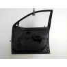 PORTE AVANT DROIT KIA PICANTO