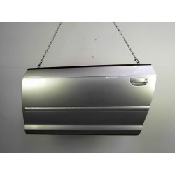 PORTE AVG