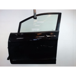 PORTE AVG