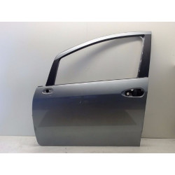 PORTE AVG