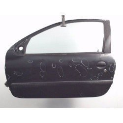 PORTE AVG