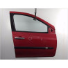 PORTE AVANT DROIT RENAULT CLIO