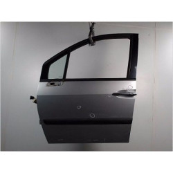 PORTE AVG