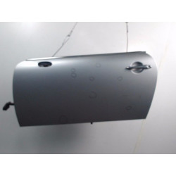 PORTE AVG