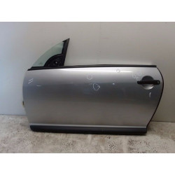 PORTE AVG