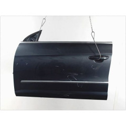 PORTE AVG