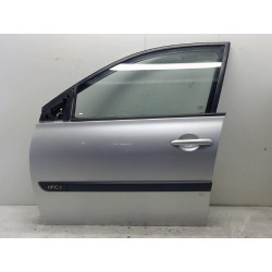 PORTE AVG