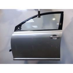 PORTE AVG