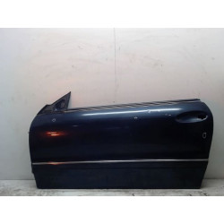 PORTE AVG
