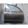 PORTE AVANT DROIT NISSAN MICRA 2005-2007