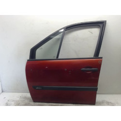 PORTE AVG