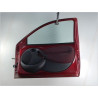 PORTE AVANT DROIT FORD KA