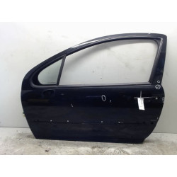 PORTE AVG