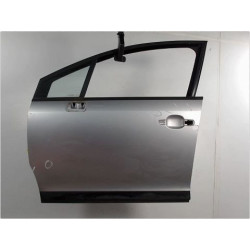 PORTE AVG