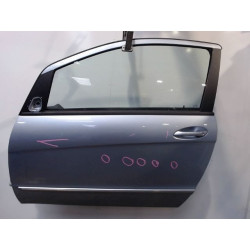 PORTE AVG