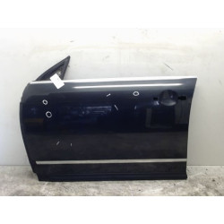 PORTE AVG