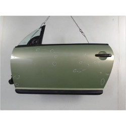 PORTE AVG