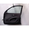 PORTE AVANT DROIT NISSAN MICRA 2009-