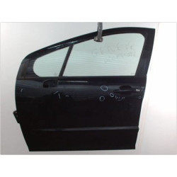 PORTE AVG