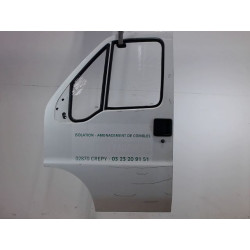 PORTE AVG