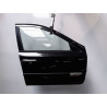 PORTE AVANT DROIT RENAULT LAGUNA II ESTATE 2005-2007