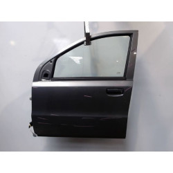PORTE AVG