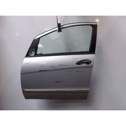 PORTE AVG