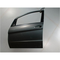 PORTE AVG
