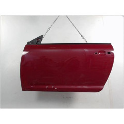 PORTE AVG