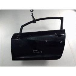 PORTE AVG