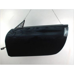 PORTE AVG