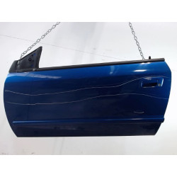 PORTE AVG