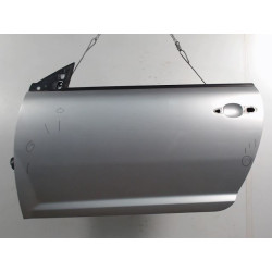 PORTE AVG