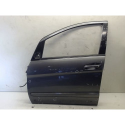 PORTE AVG