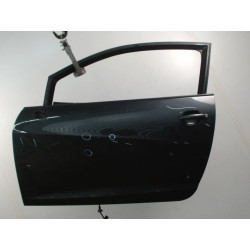 PORTE AVG