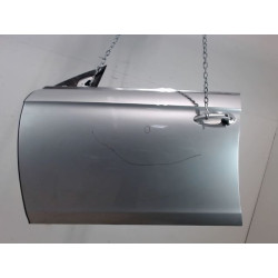 PORTE AVG