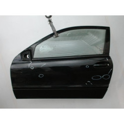 PORTE AVG
