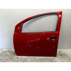 PORTE AVG